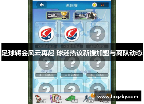 足球转会风云再起 球迷热议新援加盟与离队动态 足球转会风云再起 球迷热议新援加盟与离队动态